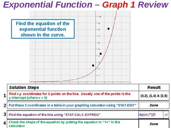 Preview of Exponential Functions/Equations Solution Summary