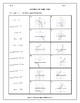 Graphing Exponential Functions Worksheet by Algebra Funsheets | TpT