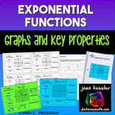 Exponential Functions Graphs and Properties Activity