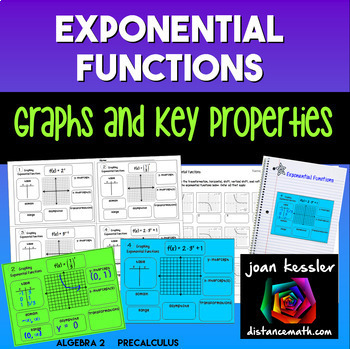 Preview of Exponential Functions Graphs and Key Properties