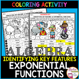 Exponential Functions | Identifying Key Features | Colorin