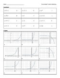 Exponential Functions - Match Graphs and Equations