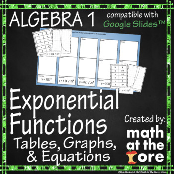 Preview of Exponential Functions - Tables, Graphs, & Equations for Google Slides™