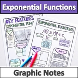 Key Features of Exponential Graphs and Functions Notes