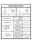 Exponential Functions (PDF)