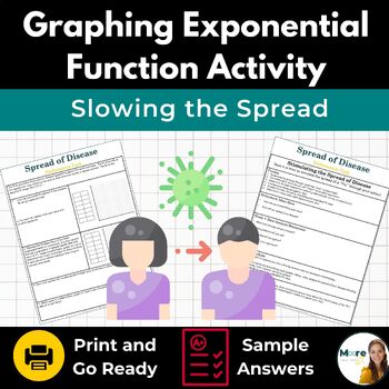 Preview of Graphing Exponential Functions Activity - Exponential Growth and Decay Activity