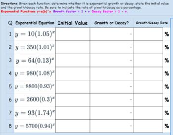 Preview of Exponential Functions Self Check Google Sheets