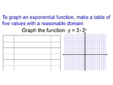 Exponential Functions Smart Board Mini Lesson