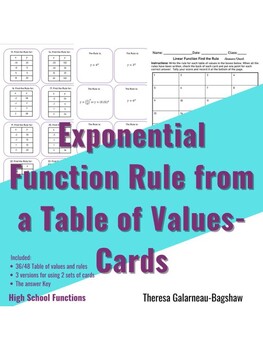 Preview of Exponential Functions from a table of values Cards