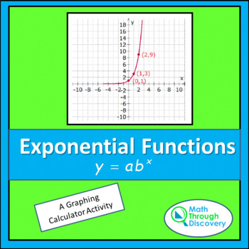 Exponential Functions Y Abx