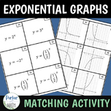 Exponential Graphs MATCHING ACTIVITY