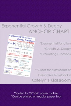 Preview of Exponential Growth & Decay Anchor Chart