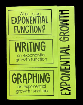 Preview of Exponential Growth Foldable Notes for Algebra 1 - Fully Editable