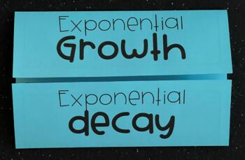 Preview of Exponential Growth and Decay Foldable Notes for Algebra 1