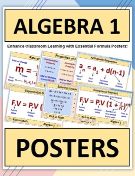 Preview of Algebra 1: 30 Classroom Posters 17x11, Essential Formulas and Procedures