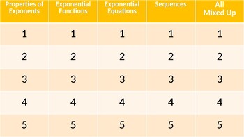 Preview of Exponential Jeopardy