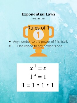 Preview of Exponential Law Posters