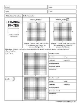 Exponential Logarithmic Functions Precalculus Unit 4 Distance Learning