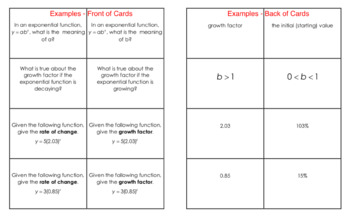 Preview of Exponential Models & Log Rules Activity