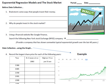 Preview of Exponential Regression Stock Market Project