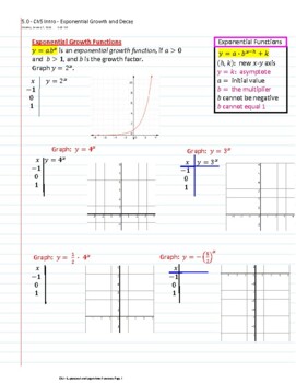 Preview of Ch5 IM3 - Exponential and Logarithmic Functions - Guided notes - Algebra 2