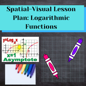 Preview of Exponential and Logarithmic Functions: Spatial-Visual Activity Lesson Plan