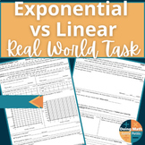 Exponential vs Linear Real World Task