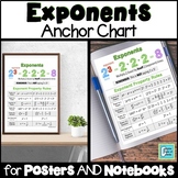Exponents Anchor Chart Interactive Notebooks & Posters