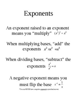 negative exponent rules cheat sheet