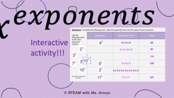 Preview of Exponents Digital Activity