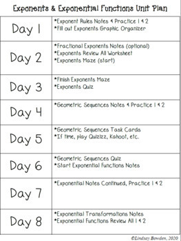 Exponents & Exponentials Unit (Algebra 1 Unit 6) | TPT