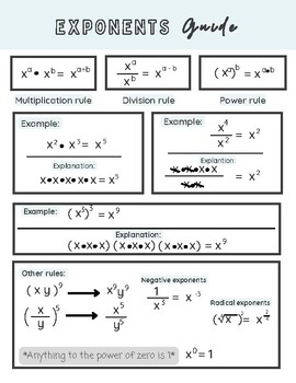 Preview of Exponents Guide and Worksheets (ANSWER KEY INCLUDED)