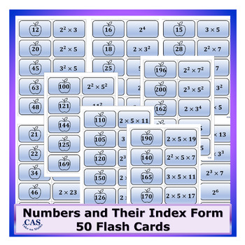 Preview of Exponents - Indices - Numbers and Their Index Form Flash Cards