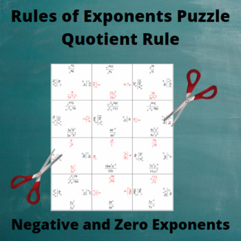 Preview of Exponents Jigsaw Puzzle: Quotient Rule: Negative and Zero exponents