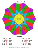 Exponents Mandala Math Color by Number