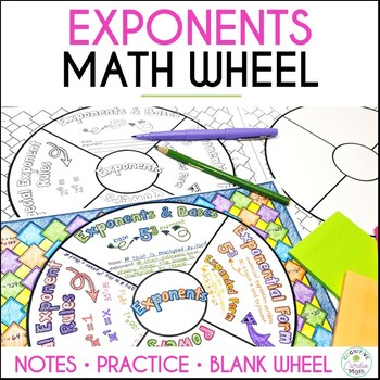 Preview of Exponents Guided Notes Doodle Math Wheel 6th Grade Math