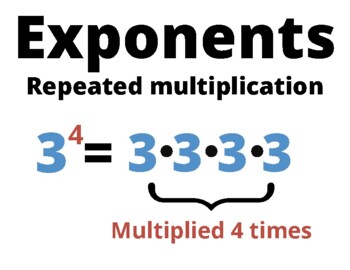 Preview of Exponents Poster
