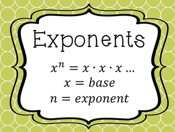 Preview of Exponents Posters
