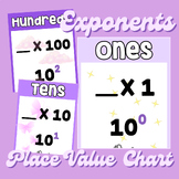 Exponents, Powers of 10, Place Value Chart, Butterfly, Spe