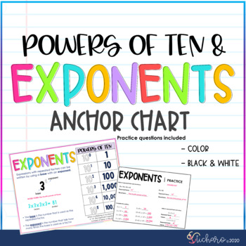 Preview of Exponents | Powers of Ten | Anchor Chart
