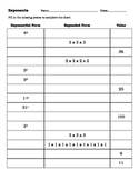 Exponents Table Worksheet