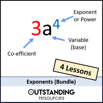 Preview of Exponents and Exponent Rules BUNDLE