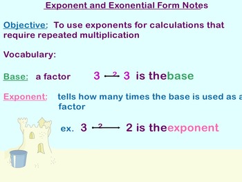 Preview of Exponents and Exponential Format Notes and Assignments on Smartboard