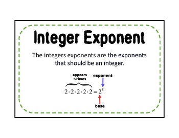 Preview of Exponents and Exponential Functions Vocabulary Words
