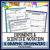 Exponents and Scientific Notation Unit Graphic Organizers Bundle