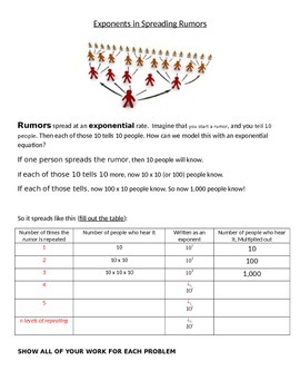 Preview of Exponents in Spreading Rumors! Assessment or mini-project