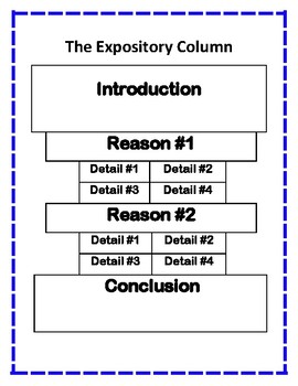 Preview of Expository Column Graphic Organizer for STAAR Writing - English
