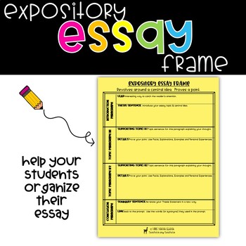 Preview of Expository Essay Frame for Organizing Drafts