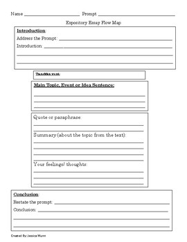 graphic organizer for writing expository essay