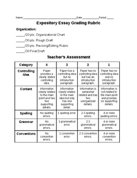 expository essay rubric middle school